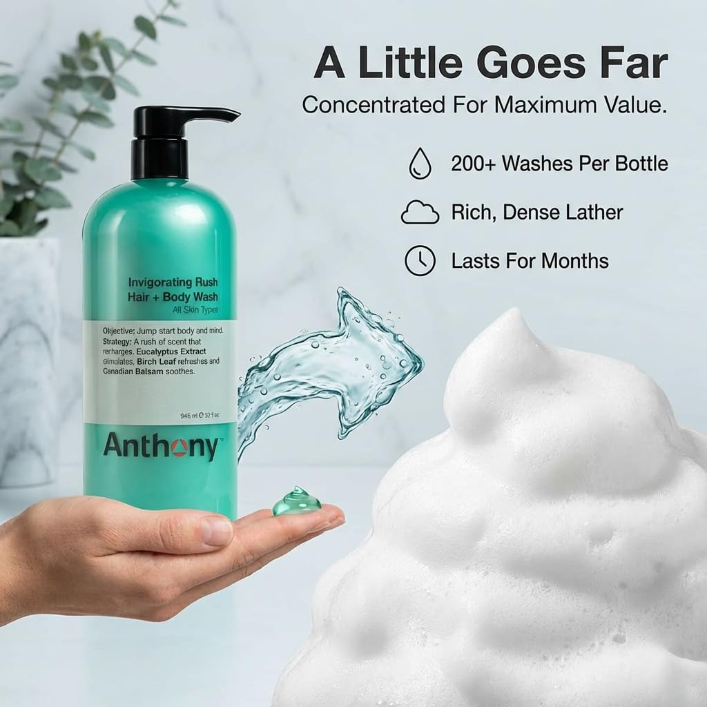 Anthony Mens Body Wash and Shampoo: Invigorating Rush 2-In-1 Liquid Gel Soap & Hair Shampoo, Pine Wood Scent, Hydrating with Eucalyptus, Canadian Balsam, Birch Leaf, Charcoal, Sea Kelp, 32 Fl. Oz - Image 3