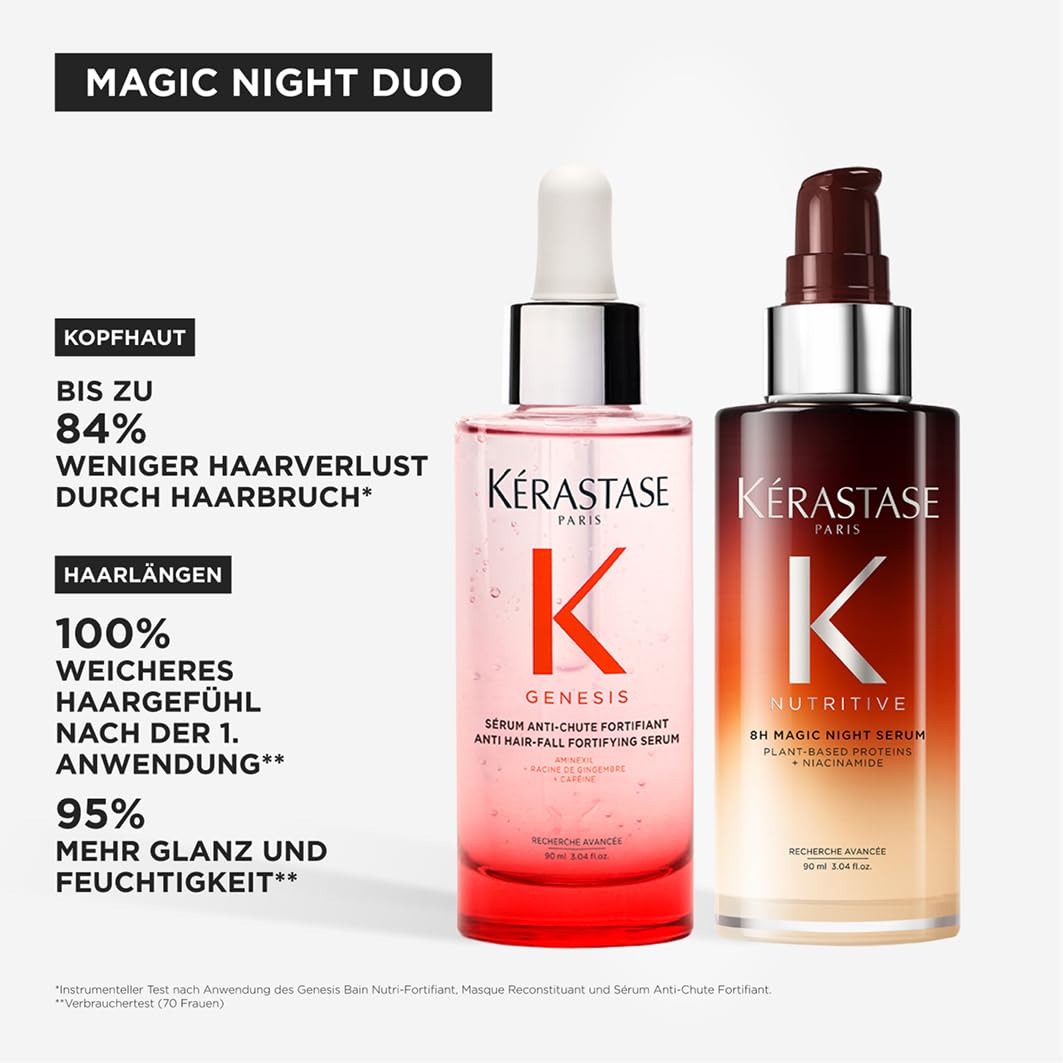 Kérastase Pflegeset mit Genesis Sérum Anti-Chute Fortifiant gegen Haarverlust und Haarbruch (90 ml) und Nutritive 8H Magic Night Serum (90 ml) für mehr Glanz und Geschmeidigkeit