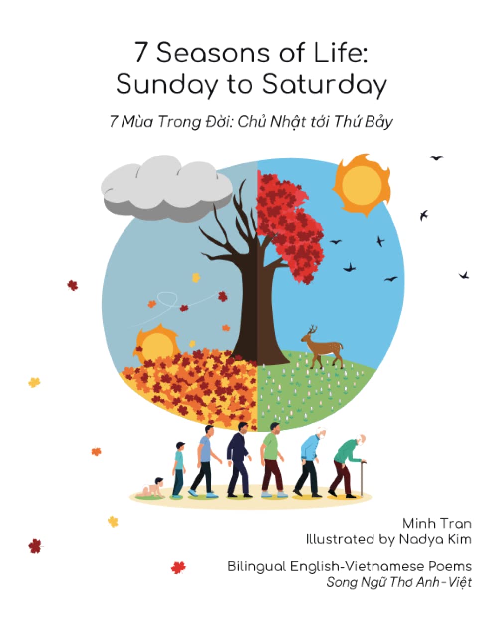 7 Seasons of Life: Sunday to Saturday