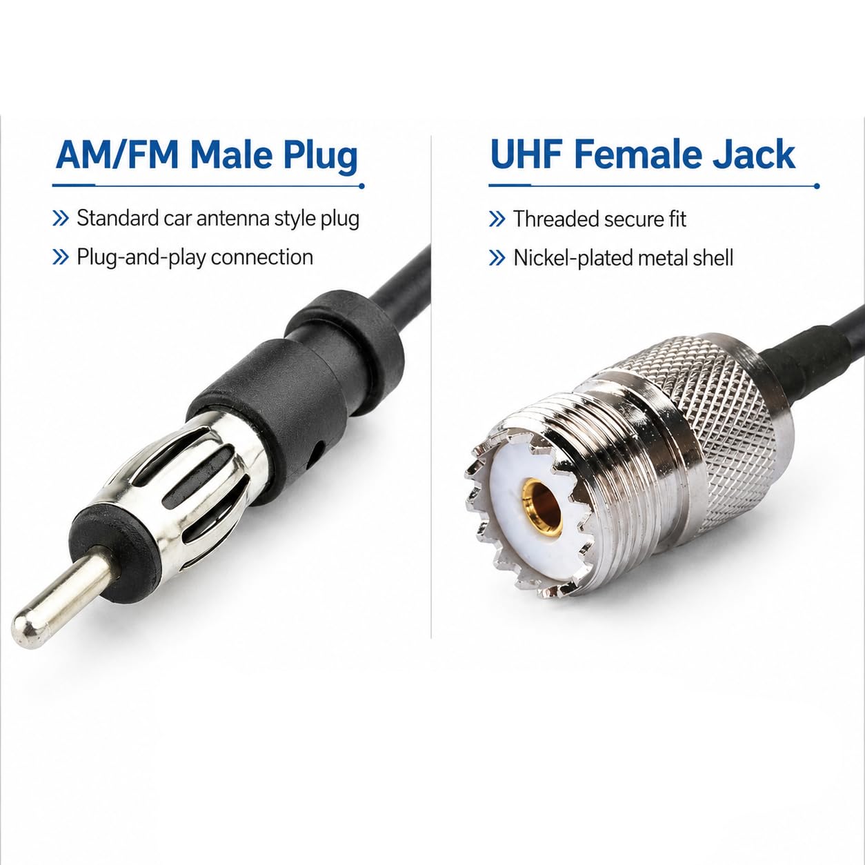 UHF-Buchse auf AM/FM-Stecker, RG174 Koaxialkabel, 30,5 cm, für Radioantenne