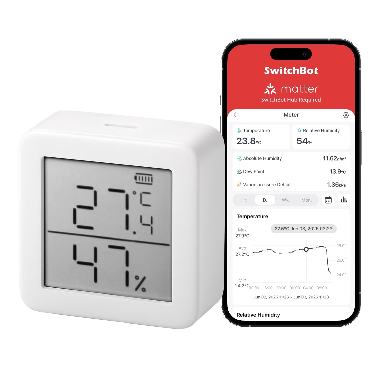 Termómetro Higrómetro - Medición de humedad Termómetro Higrómetro - Medición de humedad