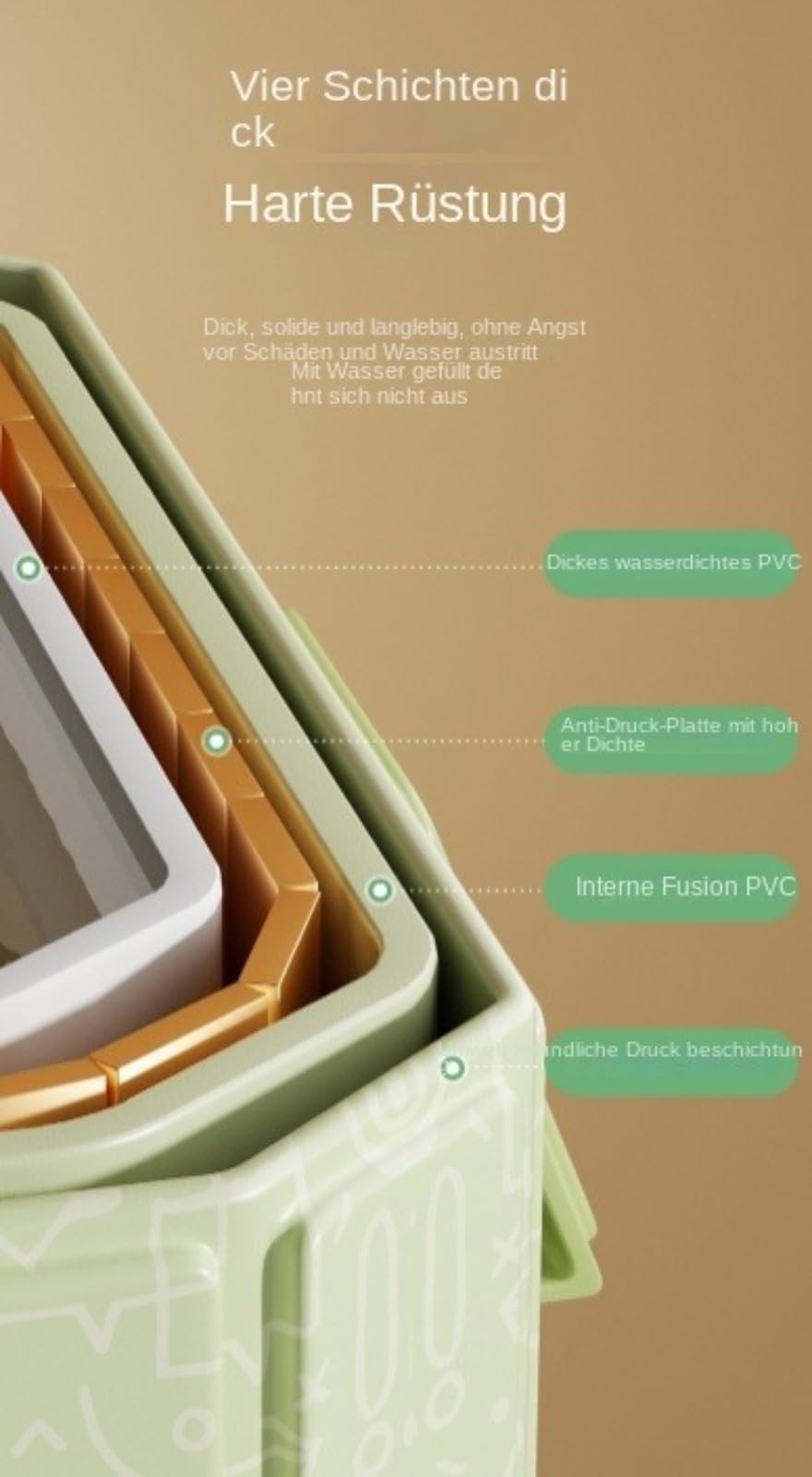Große Kleinkindbadewanne faltbarer Babypte Badewanne,tragbares Duschbecken， Faltbare Badewanne für Kinder （pvc ）eeignet für den Einsatz zu Hause oder unterwegs