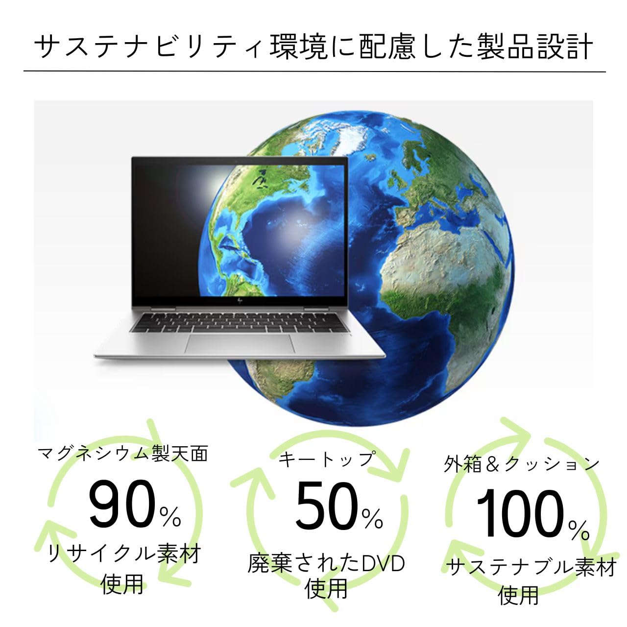 その他ノートPC本体 HP EliteBook 830 G9 83T64PA#ABJ HP EliteBook 830 G9 製品詳細・スペック - ノートパソコン・PC