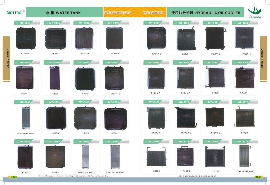 4380050 Hydraulic Oil Cooler FITS for EX220-5 H07CT, AFTERMARKET Replacements Excavator Parts