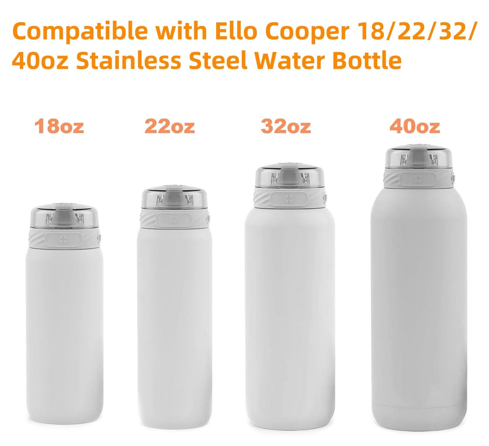 Ersatz-Beißventile Für Ello Cooper Flaschen – 4 Stück, BPA-frei Aus Silikon, Einfach Zu Wechseln, Für 900 Ml & Andere Größen!
