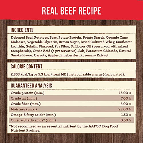 Merrick Power Bites Grain Free Dog Treats, 2 Flavors (Chicken & Real Texas Beef) Bundle Pack #TOP2