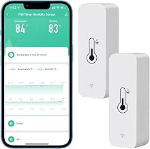 WiFi Hygrometer Thermometer Sensor, Wireless Temperature and Humidity Sensor with Remote App Notification Alarm, Works with Tuya App (2 Pack)