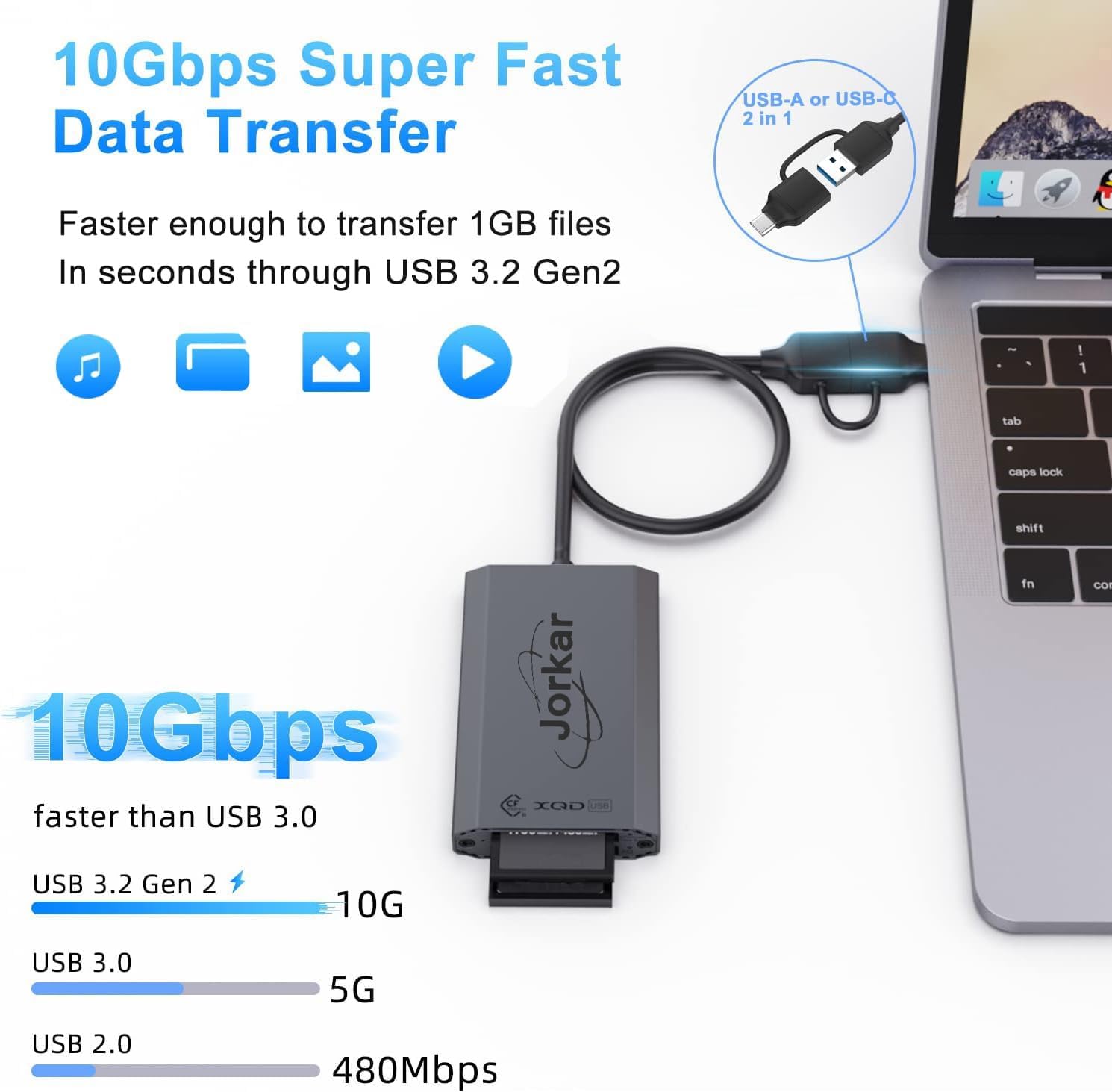 CFexpress Type B Reader & XQD Card Reader USB-C, Camera Memery Card Reader for Nikon Canon Panasonic, 2in1 USB 3.2 10Gbps with USB A & C