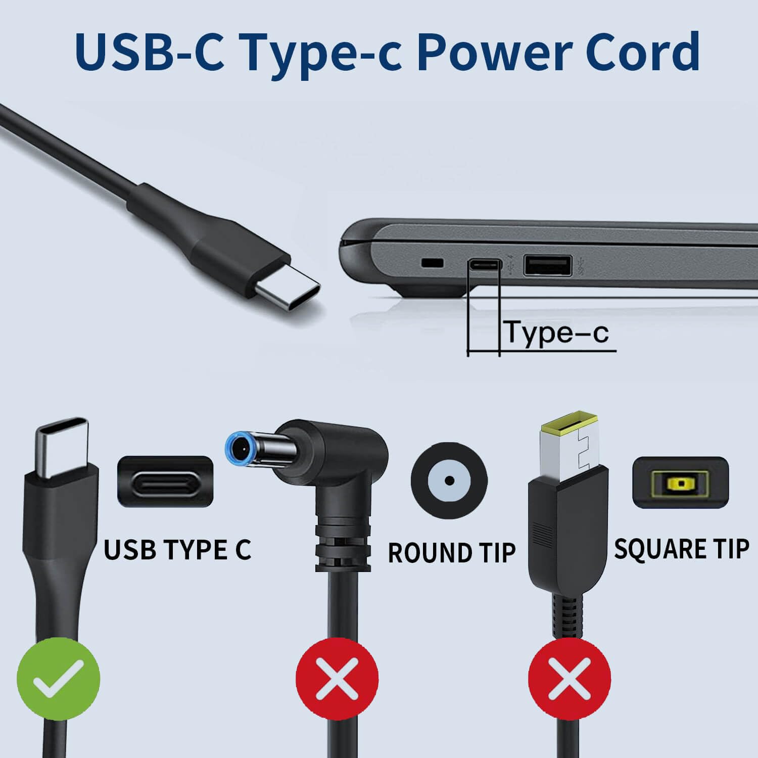 Chargeur USB C 65W 45W Pour Lenovo ThinkPad Yoga IdeaPad ThinkBook - Adaptateur Secteur Compatible ADLX65YCC3D