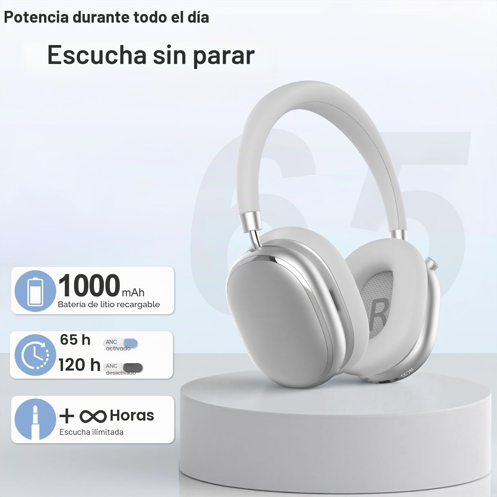 NC95 Auriculares Inalámbricos Bluetooth de Diadema, 120 Horas Reproducción, Cascos Bluetooth con cancelación de Ruido, Personalización vía App,Bluetooth 6.0,Rotación 90° Ajustable (Gris Perla)