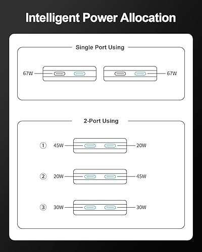 Miniatura 6 de Cargador de pared plano tipo C, bloque de carga de pared USB C plano de 67 W, bloque de carga rápida delgado con enchufe plegable, adaptador de