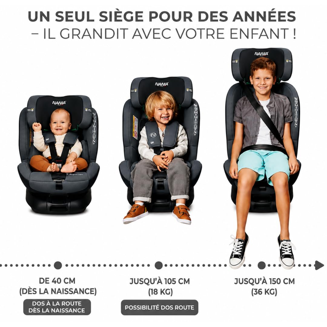 Nania, Parma, Siège auto, i-Size, Pivotant 360, évolutif, naissance et jusqu'à 12 ans environ, Groupe 0/1/2/3, 40-150 cm, Siège Auto ISOFIX, avec indicateur electronique d'installation, Inclinable