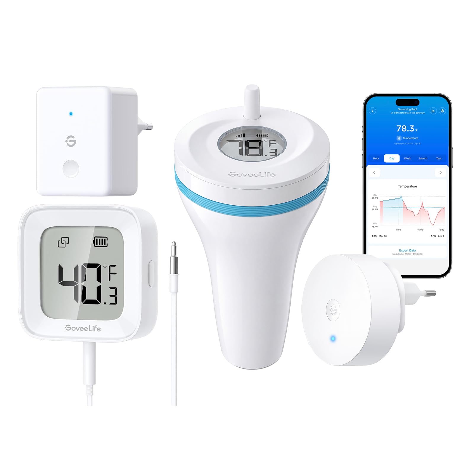 GoveeLife WLAN Pool thermometer P2 B5310, wasserdicht nach IP68, Reichweite von 330M, GoveeLife WLAN Kühlschrank Thermometer B5108, Digitale mit Gateway und Alarm