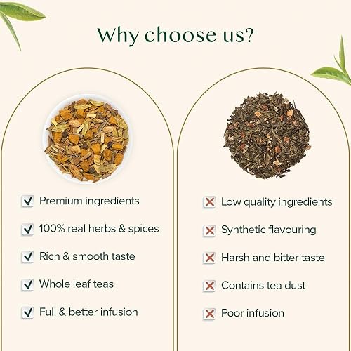 Miniatura 7 de Tés Vahdam