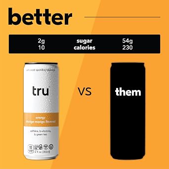 Tru Energy Drink, Caffeinated Sparkling Water with Real Fruit Juice, Orange Mango Flavored Seltzer, Natural Caffeine, No Added Sugar, Keto, Vegan, Kosher, Gluten Free, 12 Fl Oz (Pack of 12)