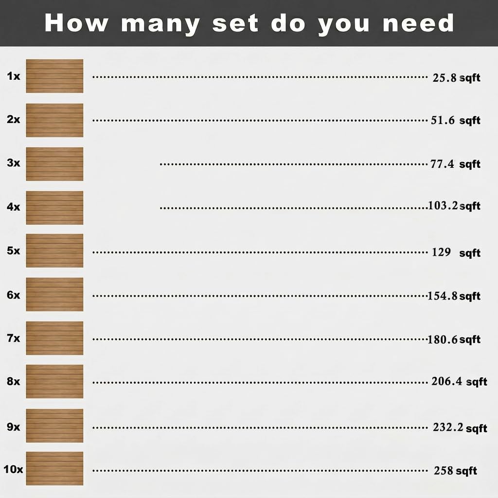 3D Wall Panels Peel and Stick – 15.74" x 236" PVC Faux Texture Wall Covering, Self Adhesive Waterproof DIY Accent Wall for Living Room, Bedroom, Sofa Background & Kitchen Backsplash, Covers 25.8 sq.ft