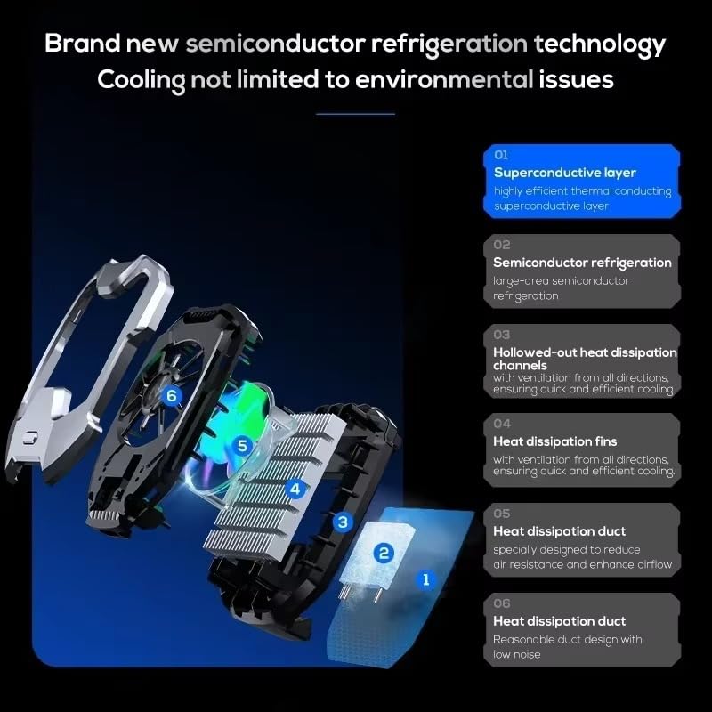 Image of BKN DLA8 Mobile Phone Game Cooler, Semiconductor Fast Cooling Fan, Radiator 3 Speed mode With RGB Back Clip Type for iOS Android PUBG, Type-C Back Clip, Cool Heat Sink