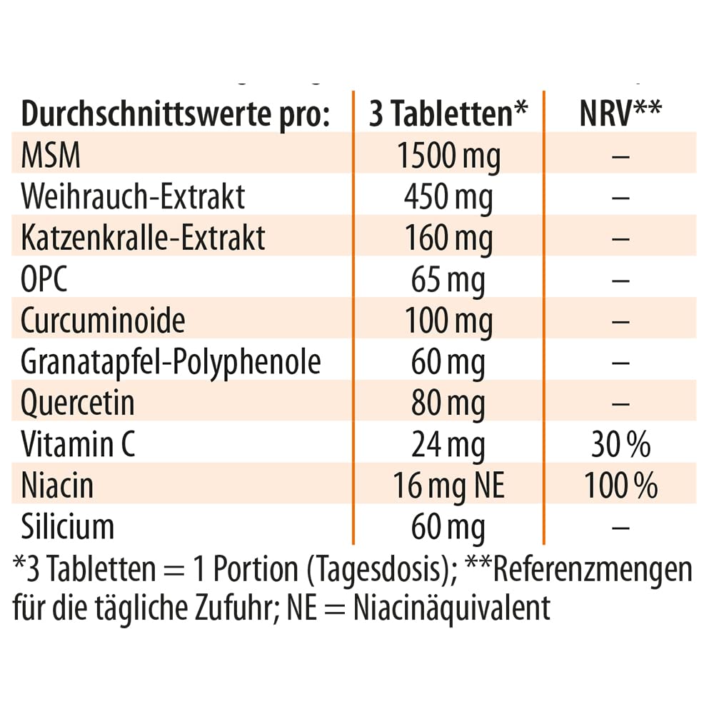Boswellia MSM forte I Weihrauch, MSM (organischer Schwefel), Katzenkralle, Curcumin, OPC, Quercetin, Granatapfel I für Immunsystem¹, Schleimhäute und Darm² I 90 Tabletten, 30 Portionen I vegan