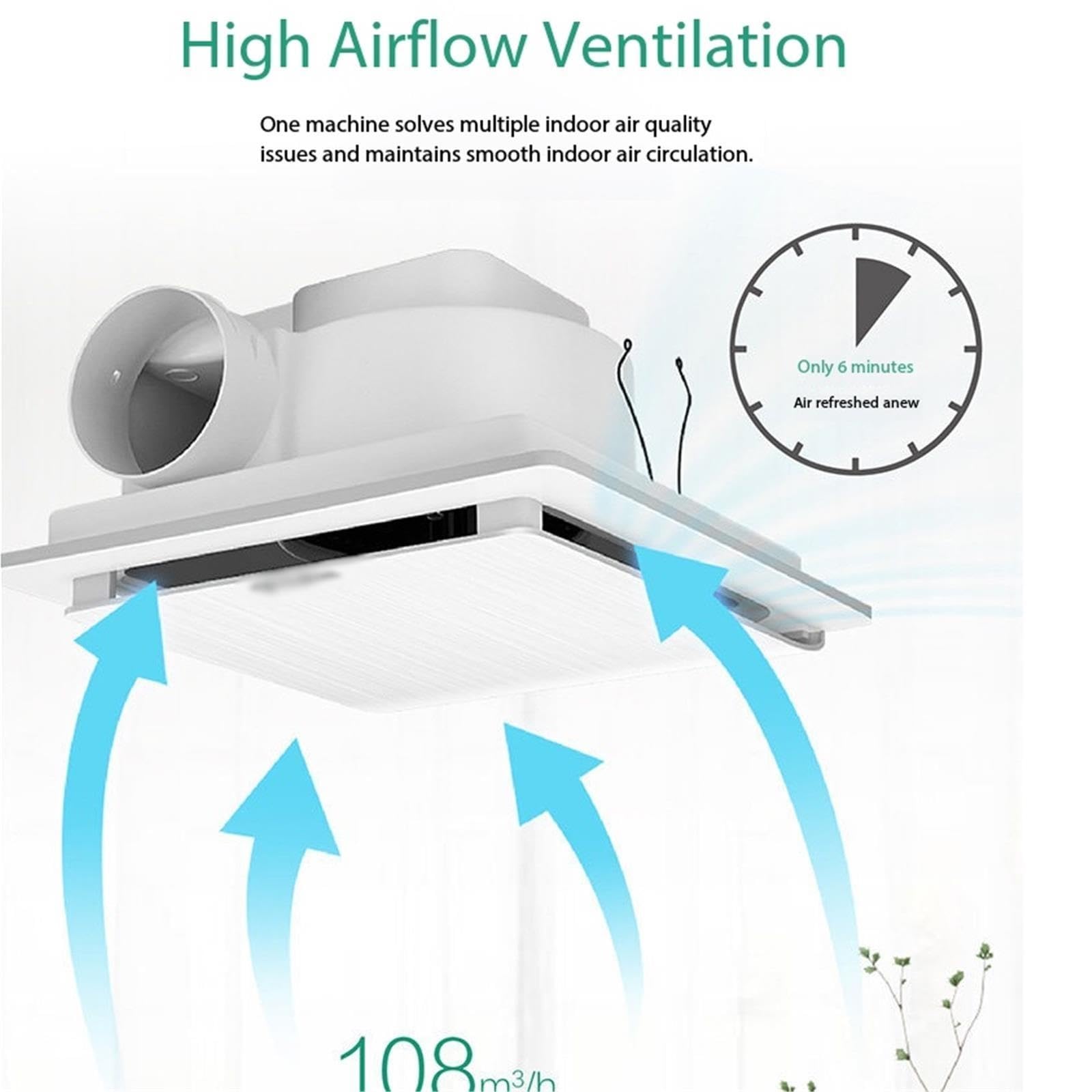 Ideal para el hogar Ventilador extractor de aire montaje en techo