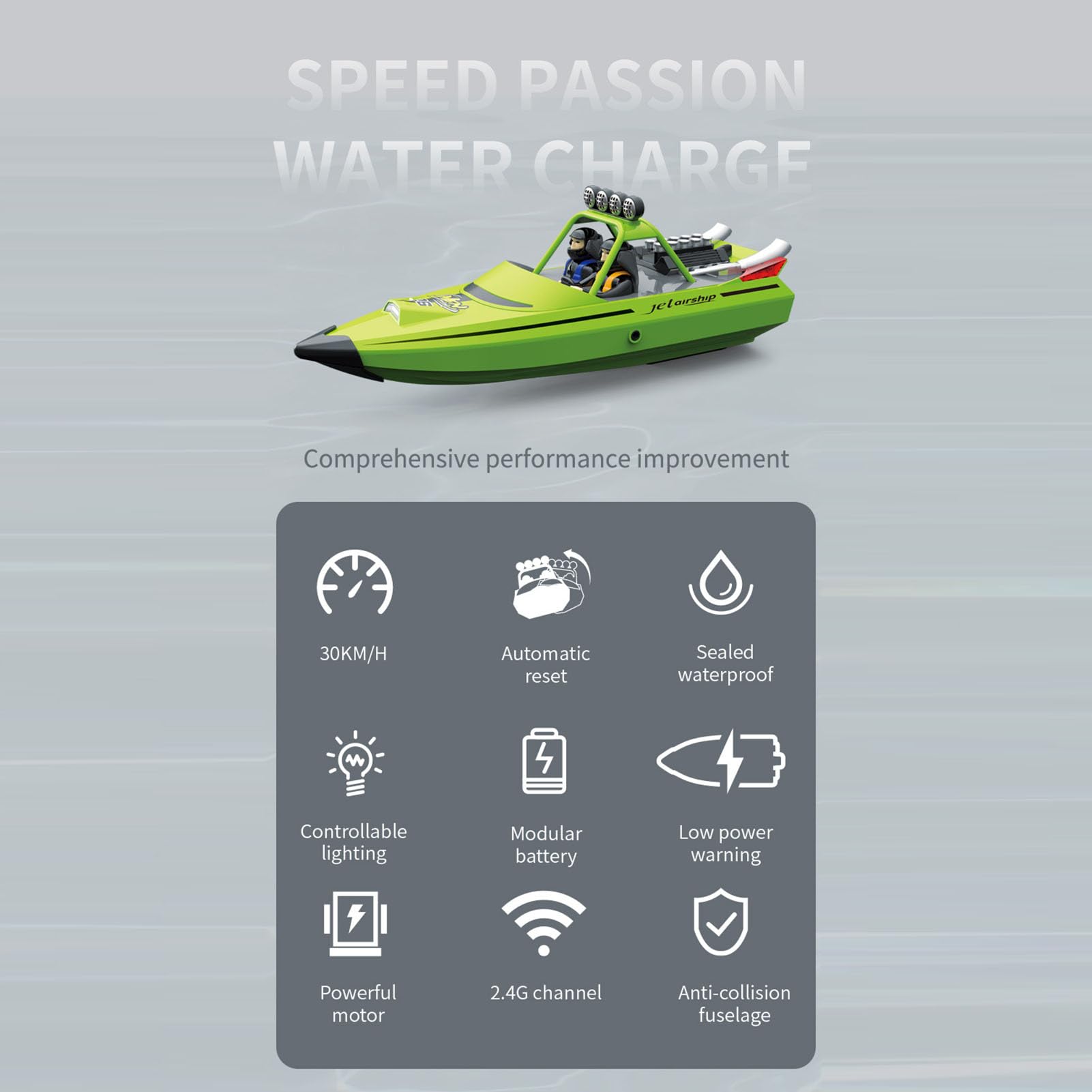 Goolsky Barco teledirigido de 2,4 GHz, 28 km/h, barco teledirigido, recordatorio de batería baja/recordatorio de sobresalida/refrigeración por agua/antirretroceso/energía turbojet
