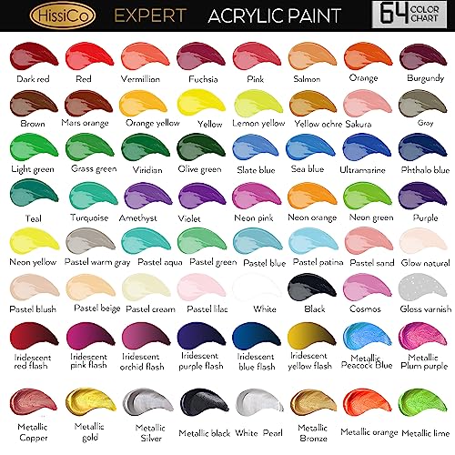 Acrylic Paint Set 76 PCS of 64 Colors 2fl oz 60ml Bottles with 12 Brushes,Non Toxic 64 Colors Acrylic Paint No Fading Rich Pigment for Kids Adults Artists Canvas Crafts Wood Painting