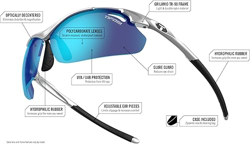 Miniatura 3 de Tifosi Tyrant 20 - Gafas de sol polarizadas carbono