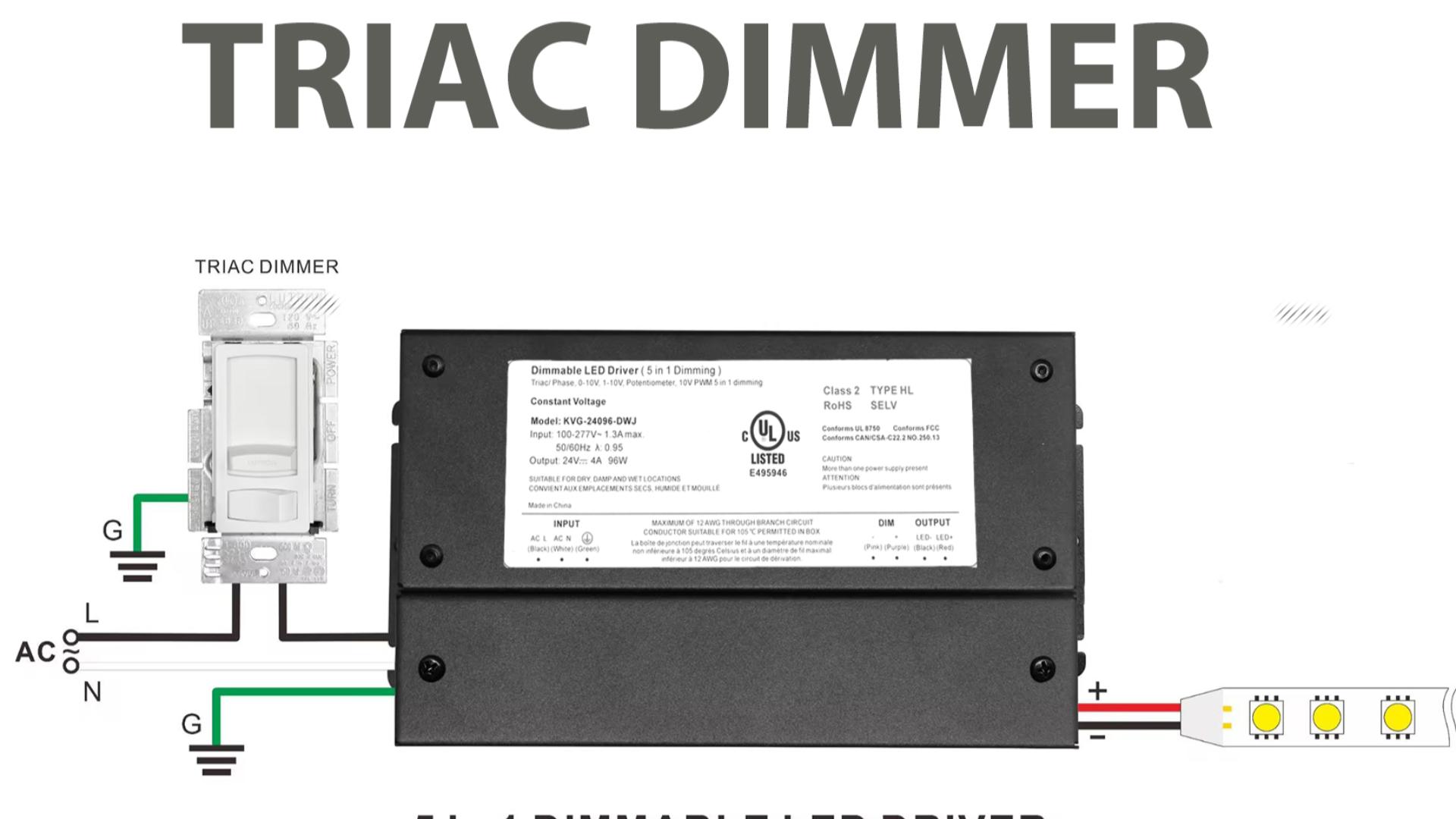 Image of 25W Dimmable LED Driver, 120V AC to 24V DC Transformer Electric Power Supply Adapter, 25W LED Dimming Driver, Electric Power Supply Compatible with lutron, leviton Dimmers 1 Pack