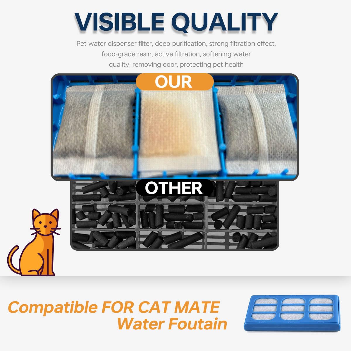 Cat Mate 3-traps filtercartridges: geschikt voor alle Cat Mate, Dog Mate en Closer Pets fonteinen (Pack van 4