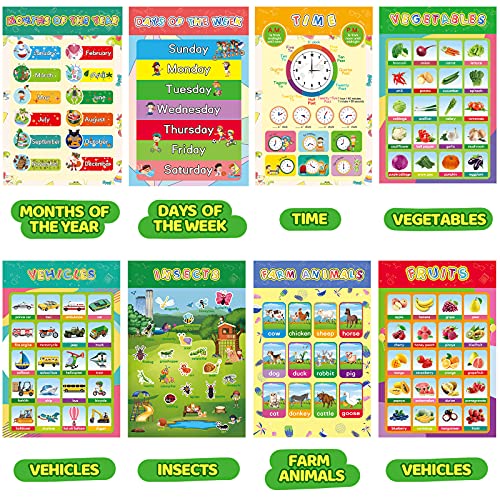 Learning For Toddlers, 9 PCS Alphabet Poster Educational Toddler...