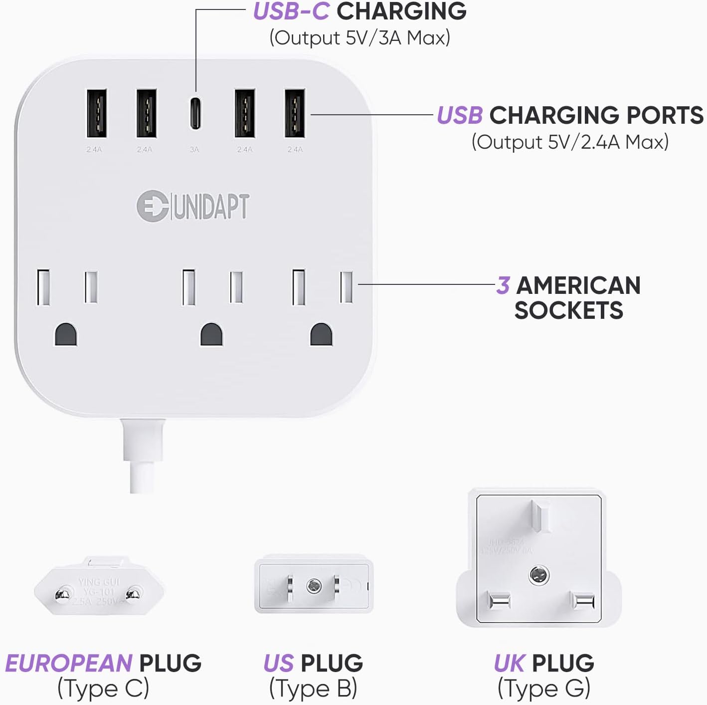 European Plug Adapter, Unidapt US to UK Europe Power Strip for EU/UK/US with USB C and 4 USB Ports, 3 AC Outlets, Wall Mountable, 5ft Extension Cord, for Travel Cruise Ship Home - Image 6