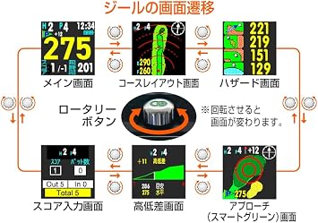 GreenOn グリーンオン The Golf Watch Zeal, Compatible with Michibiki L1S, Easy Golf Watch, Black