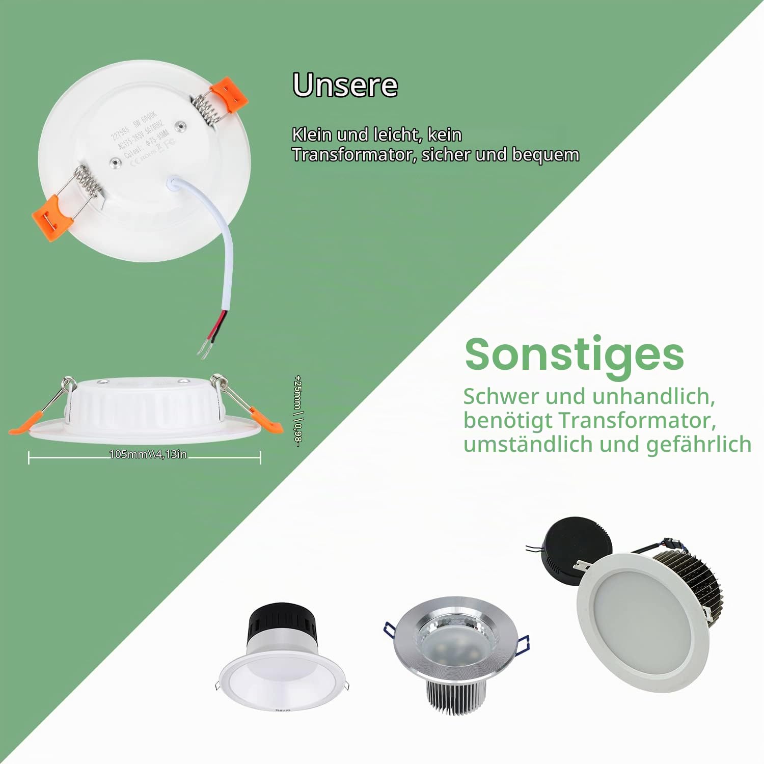Tofisr LED Einbaustrahler 230V Flach 5W Neutralweiß 4500K LED Spots 230v Ø75-95mm Einbauleuchten Slim Deckenstrahler Downlights - 30er Set