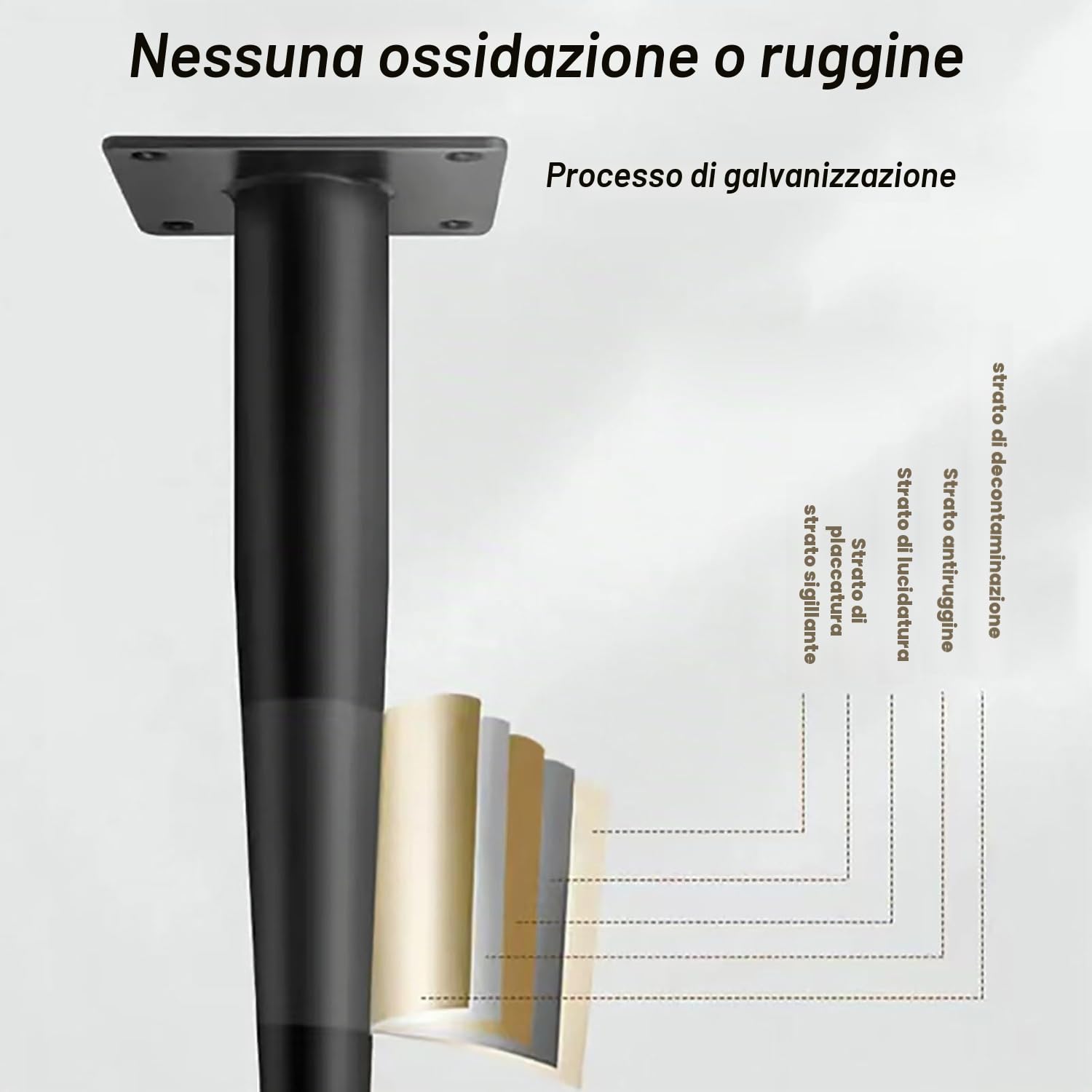 Gambe Tavolo Metallo Nero, 4 Pezzi Piedini per Mobili 72 cm, Piedini Affusolati per Mobili Regolabili, base Silenziosa Antiscivolo, base Del Tavolo in Acciaio Laminato a Freddo con Viti