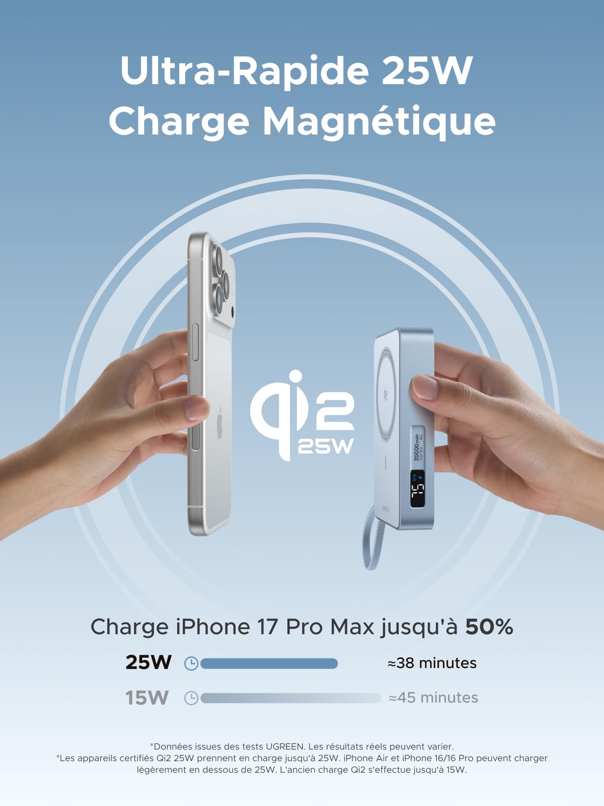 UGREEN MagFlow Qi2 25W Batterie Externe Magnétique 20000mAh USB C PD 45W