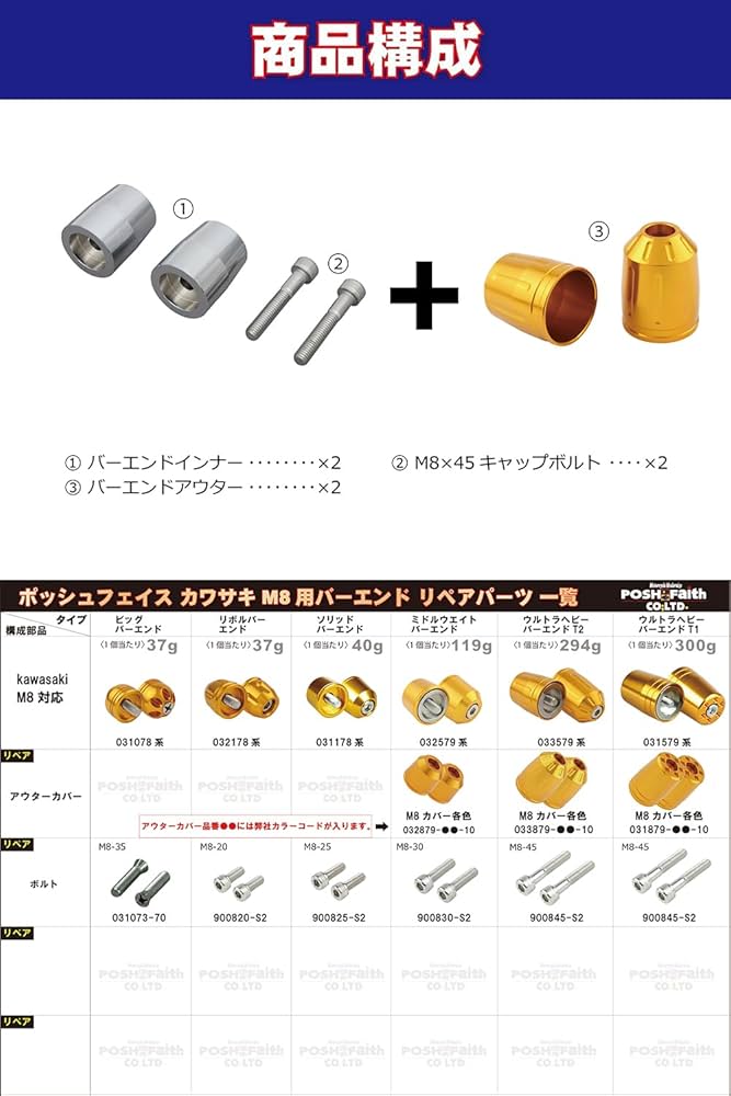 Amazon.co.jp: POSH Motorcycle Goods Handlebar End Ultra