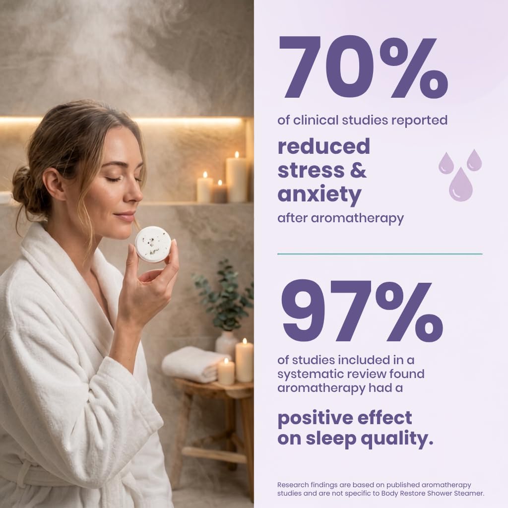 Body Restore Shower Steamers Aromaterapy zestaw 6 sztuk – relaksujące prezenty urodzinowe dla kobiet i mężczyzn, akcesoria podróżne, ulga w stresie i samoopieka - Bloom