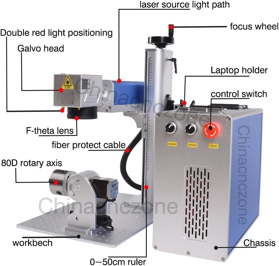 Labeled diagram of Ovsuqu Fiber Laser Engraver components