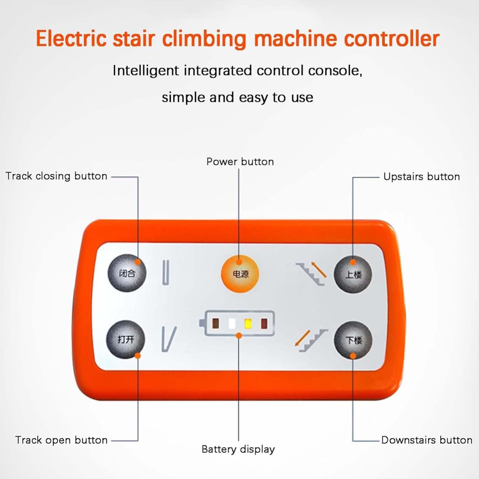 Silla Subeescaleras Eléctrica Para Pacientes Silla De Ruedas Eléctrica 2 En 1 + Silla De Escalera Con Orugas Silla Auxiliar De Escalera Para Ancianos Con Joystick De 360​​° Carga 165 Kg