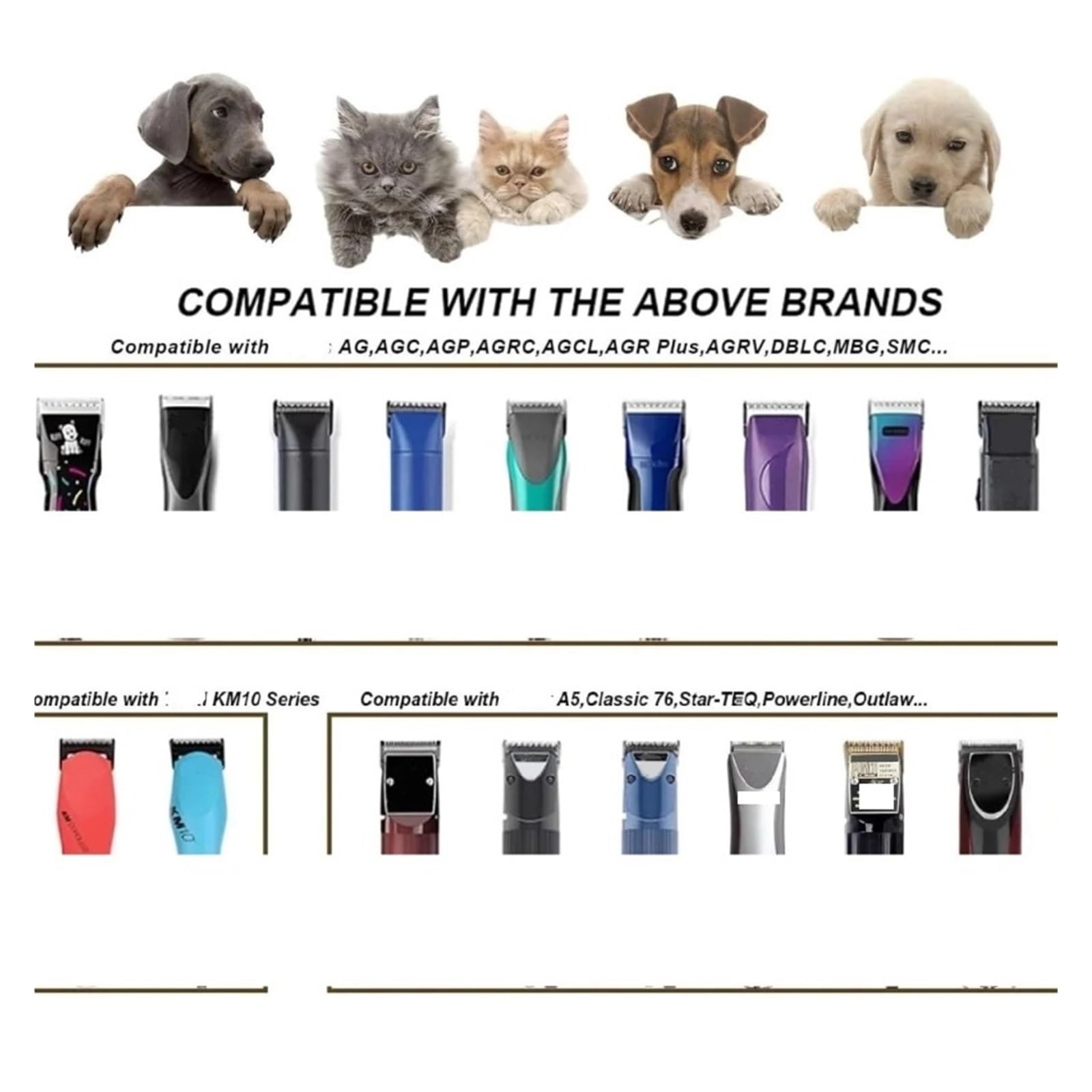 Cuchillas Anchas Y Desmontables for El Cuidado De Perros, Compatible Con Andis,UltraEdge,CeramicEdge,AG,AGC,Compatible Con Oster,A5,A6, Cortapelos for Animales 3(Size 5FW)
