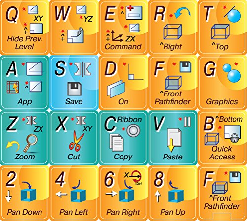 Sticker para Teclado Edición Solid Edge miniatura 2