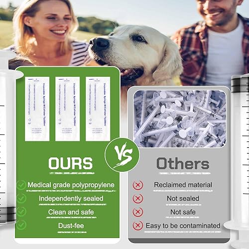 Miniatura 8 de Paquete de 4 jeringas de 34fl oz jeringa de plástico grande para laboratorios científicos medición de nutrientes riego relleno