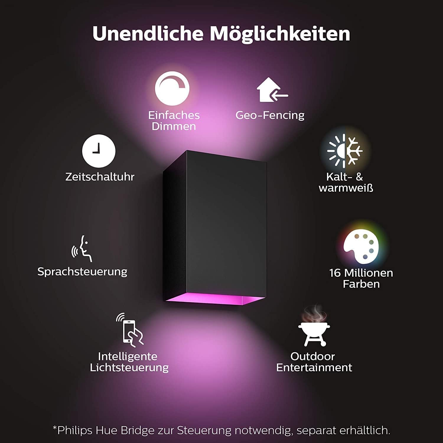 Philips Hue White & Color Ambiance Resonate Outdoor Wandleuchte 1180 lm, dimmbare Außenleuchte, smarte Lichtsteuerung