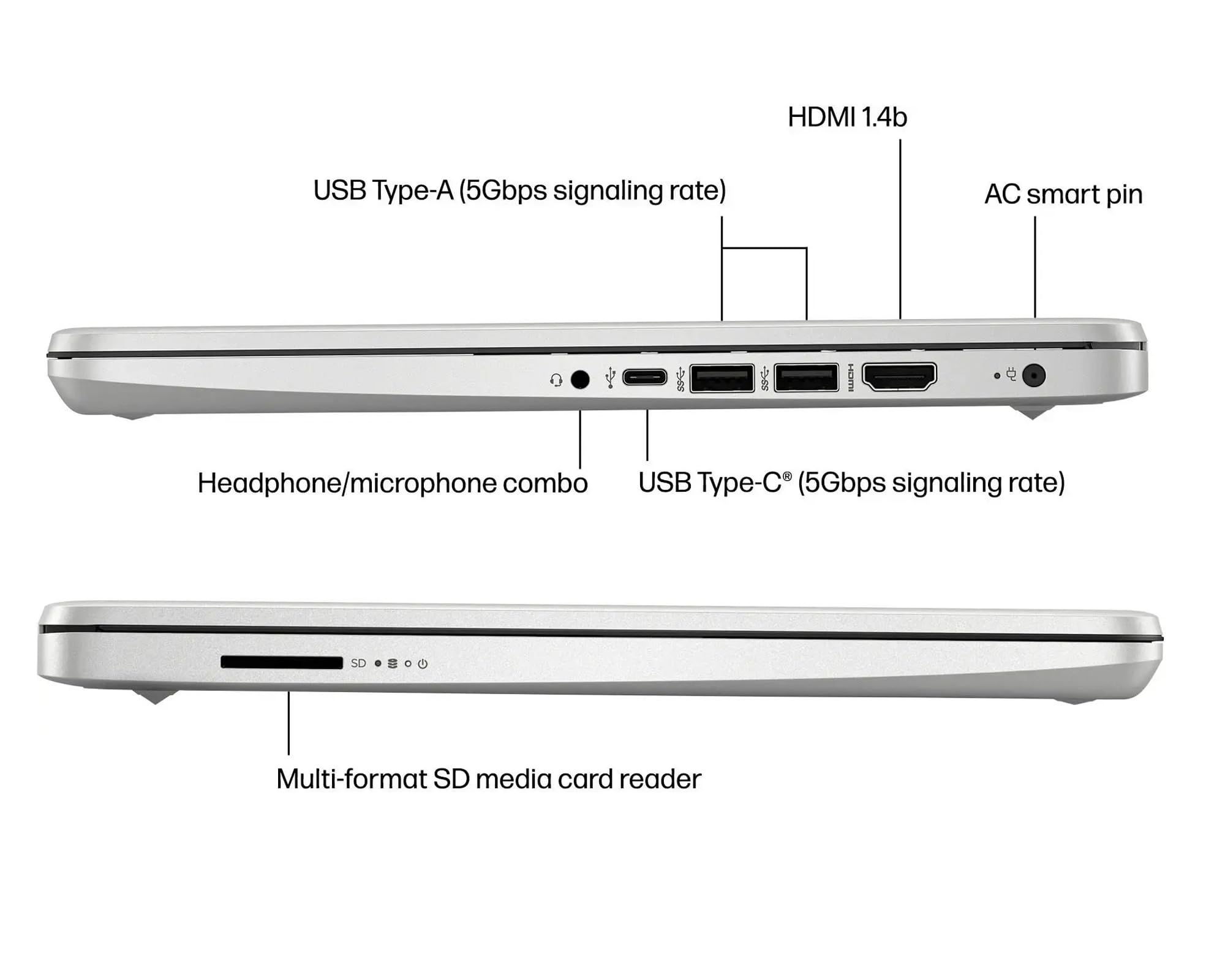 HP AI-Powered 14" HD Laptop with Microsoft Office and 1TB Cloud Storage Included for 1-Year| 16GB RAM| 128GB SSD & 128GB Portable SSD| Intel 4-Core CPU| Webcam| Ultra Portable |Windows 11| RK Bundle