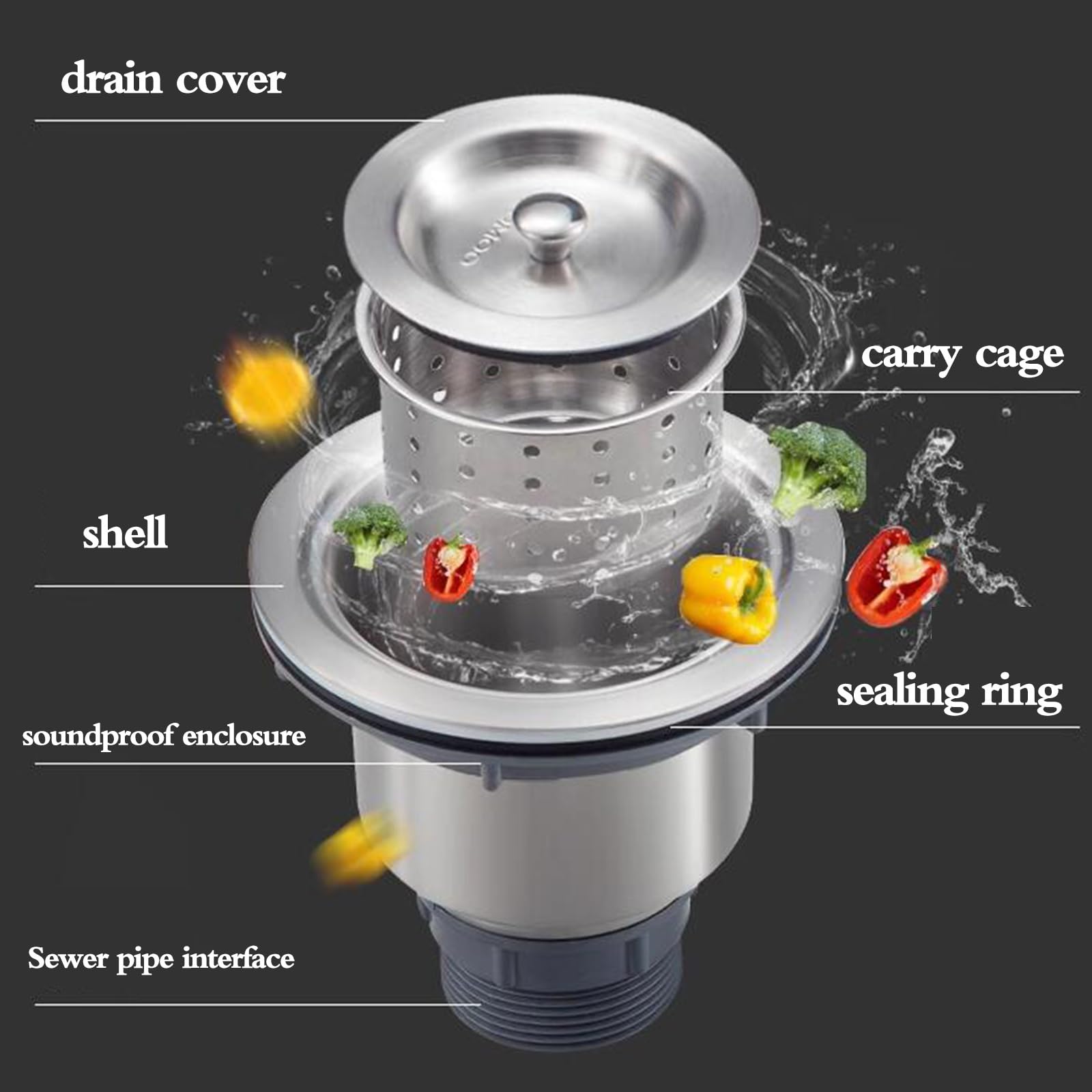 Fregadero de Acero Inoxidable de un Seno con escurridor para Cocina, para Lavar Platos, Verduras, Frutas y Ropa al Aire Libre (71 x 38 x 19 cm)