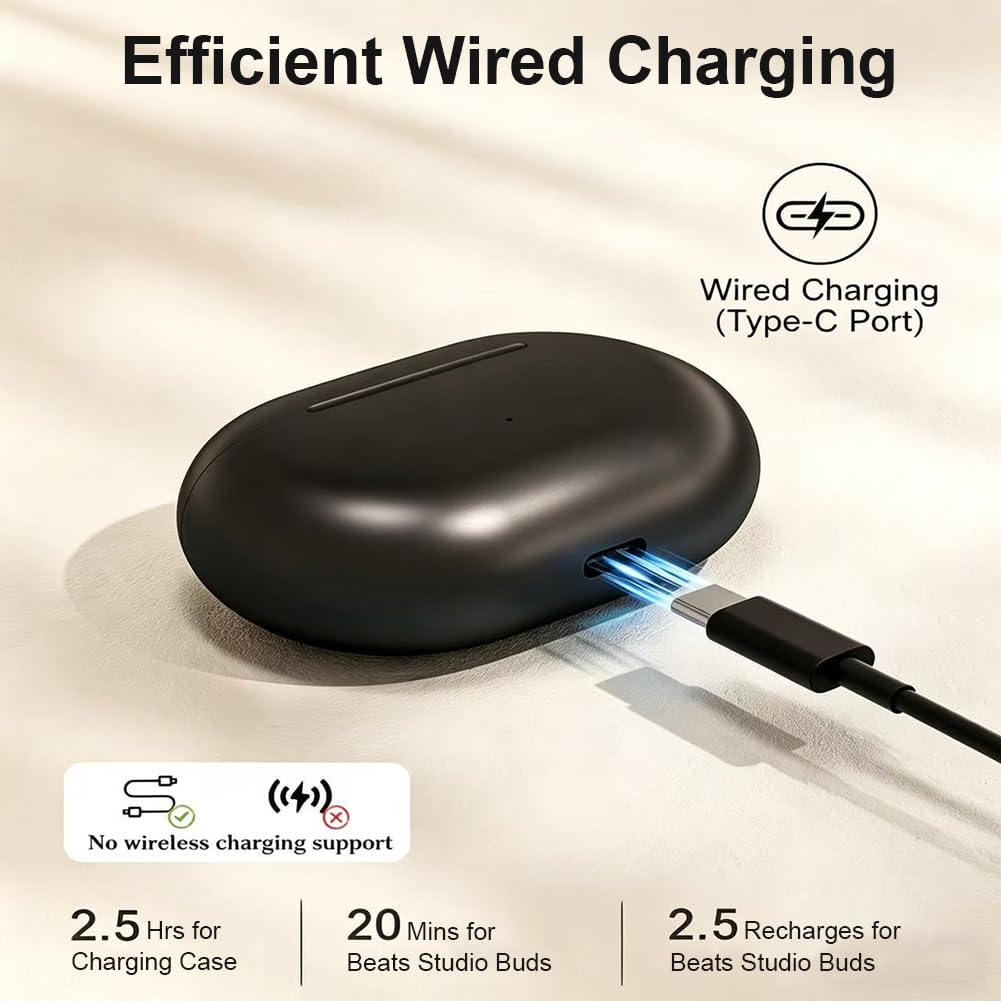 Boitier de Charge sans Fil Compatible avec Beats Solo Buds, étui de Charge sans Fil USB-C avec Bouton de synchronisation Bluetooth 660 mAh Batterie intégrée (Pas d'écouteurs)