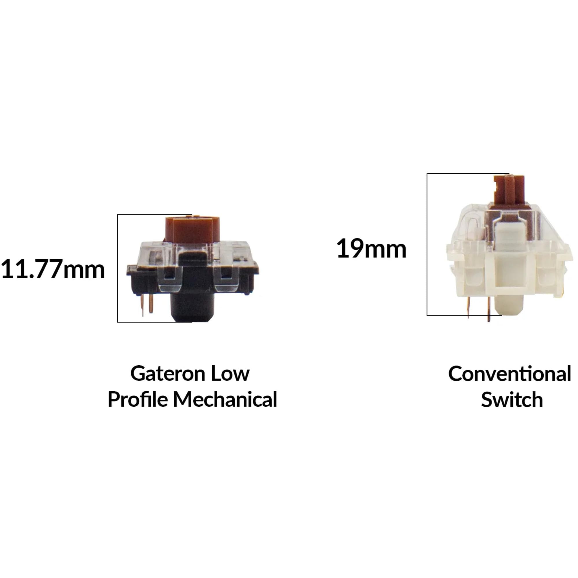 Keychron Key Low Profile Gateron MX Switch Red G50