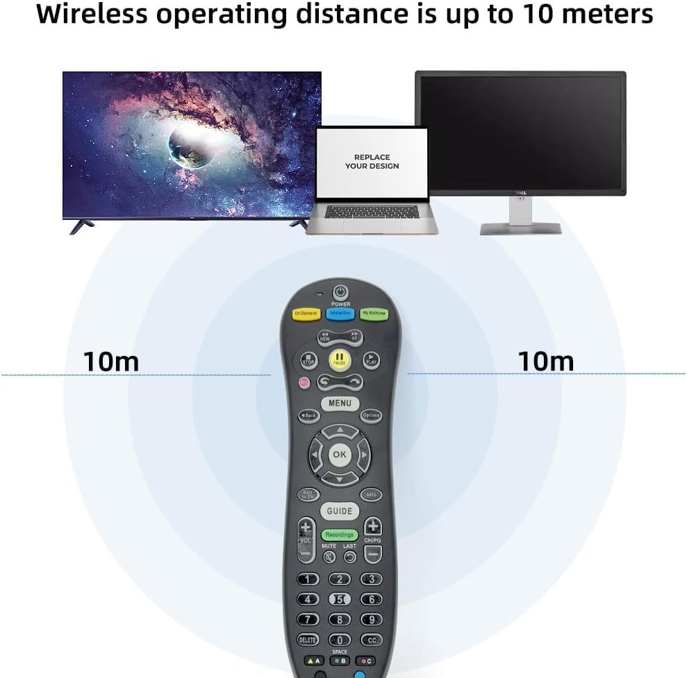 Télécommande ATT S30-S1B compatible récepteur Uverse | Lot de 2 commandes numériques - 4