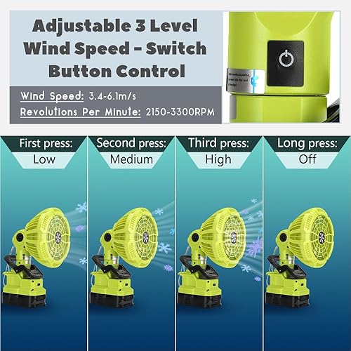 Miniatura 4 de Ventilador de clip compatible con batería Ryobi de 18 V, ventilador de abrazadera inalámbrico 3 en 1 con puerto USB, 3 ajustes de velocidad,