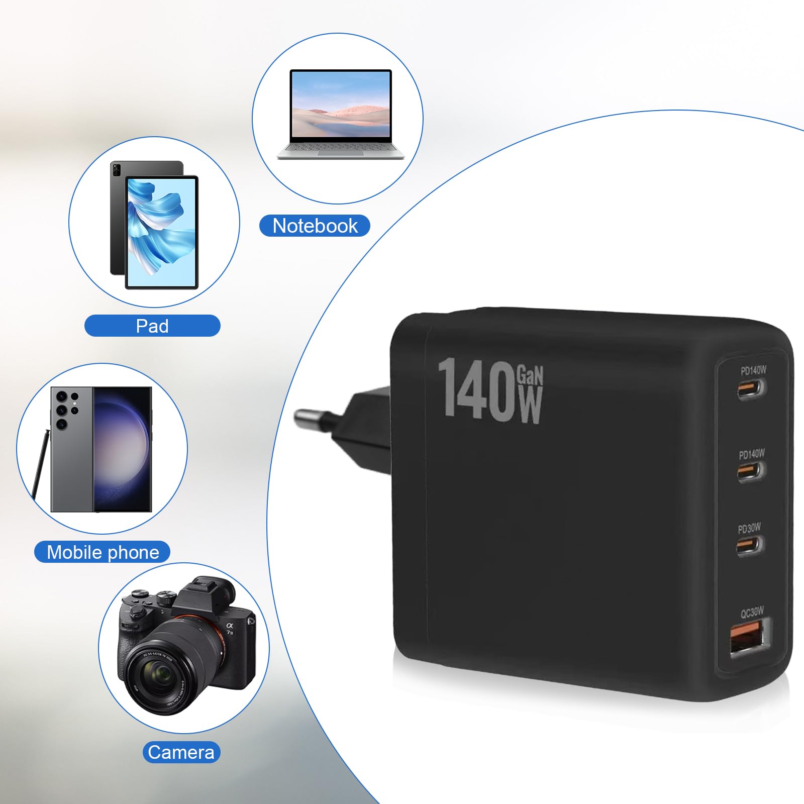 Ładowarka USB C 140 W: 4-portowy adapter szybkiego ładowania, zasilacz USB z 3 USB-C i 1 USB-A do laptopa, przenośna ładowarka sieciowa USB-C do MacBooka, i-Phone, laptopa
