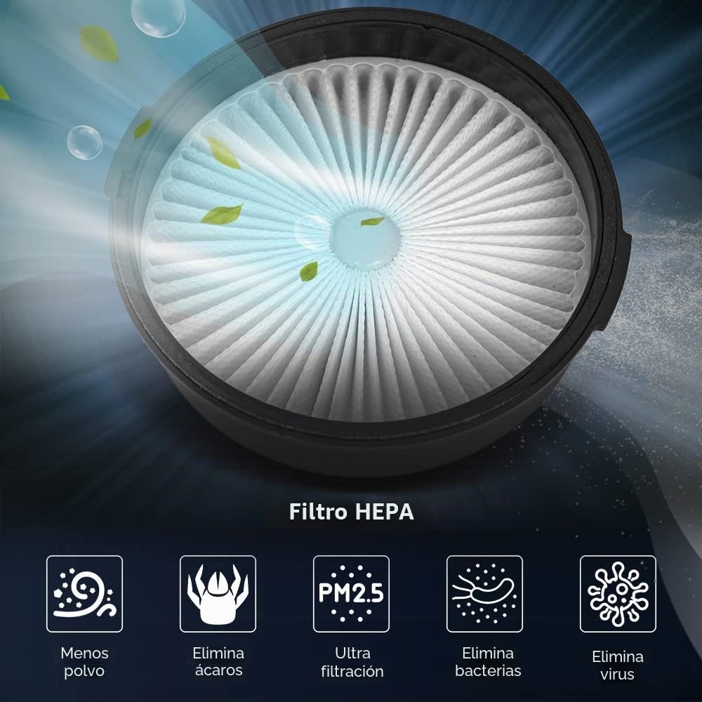 KANWOD Superwash Aspiradora Multifuncional sin Bolsa, 2000W, Aspiradora Seco y Humedo, Limpiador de Tapicerias y Función de Soplado, Depósito 20L, Triple Filtración, Filtro HEPA, Kit Accesorios